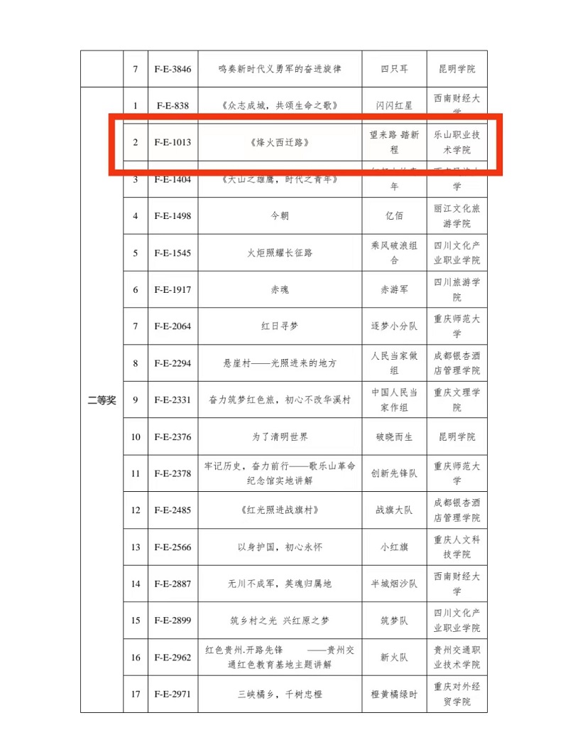 获奖名单.jpg